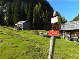 Planina Blato - Črno jezero